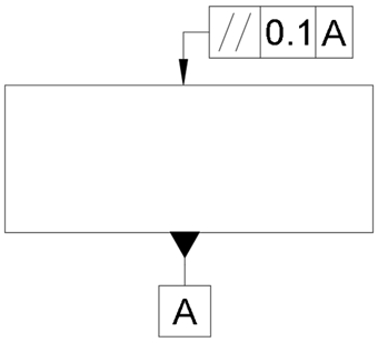 geometric tolerancing